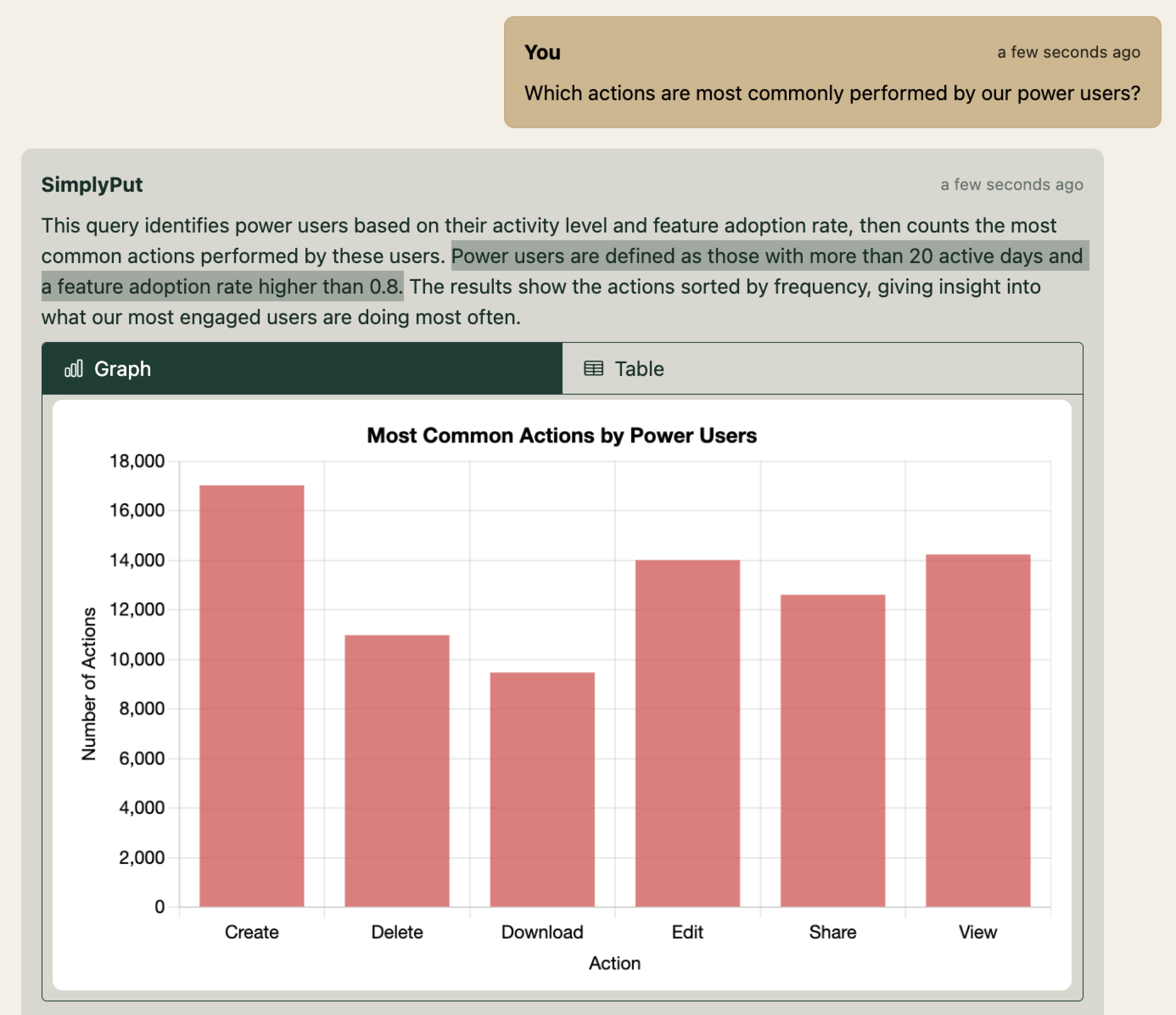 User Engagement Analytics Screenshot